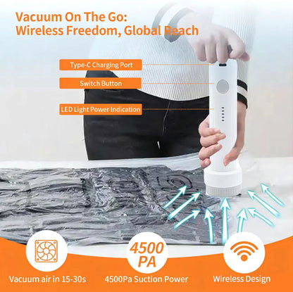 Easivora™ Travel Compression Kit